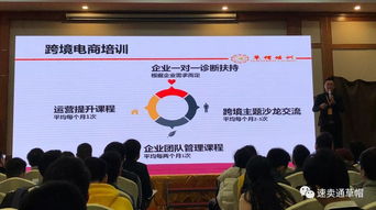 2018年1月5日速賣通首場男裝對接會廣州站圓滿結束