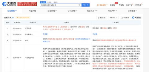 深圳數(shù)據(jù)交易所新增教育咨詢業(yè)務(wù) 深數(shù)交經(jīng)營范圍新增招生輔助服務(wù)