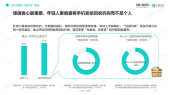 數據驅動未來 探索199it互聯網數據資訊中心的服務價值